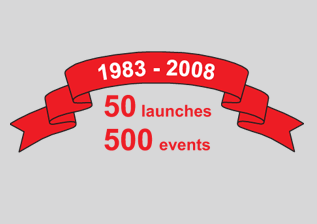 1983 - present